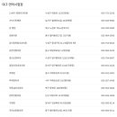 대명의료재단서대구병원 | 대구 운전면허시험장 신체검사서 발급기관 주소, 연락처 등 안내