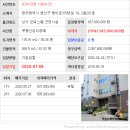 용아로 네이버블로그