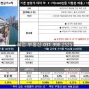 수변과화장품