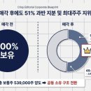 에스케이멀티유틸리티(주)