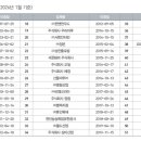 대진광고자재 이미지