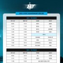 이번 주말에 시작하는 JYPBT 농구대회 이미지