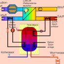 Passive house 이미지