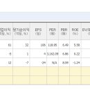 농업회사법인(주)팜스월드 이미지