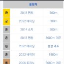 아직도 현역으로 뛰고 있는 여자 쇼트트랙 선수 이미지