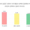 시너지인사이트 이미지