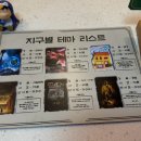 274 | 274. [홍대 방탈출] 방탈출 후기: 잔향(지구별방탈출 어드벤처점)