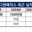 주식회사다원