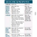 주절주절 지낸 이야기 (긴글주의) 이미지