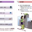 비행기 타기 전 인천공항 이용 꿀팁 이미지