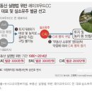 주식회사 레이크우드 이미지