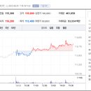 휴림소프트 이미지