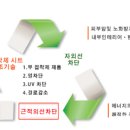 주식회사 로페코