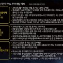 해중시스템 이미지