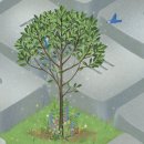 이유시스템(EU system) 이미지