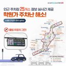 불법주정차 안내전광판 이미지