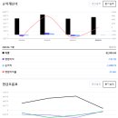 600029 이미지