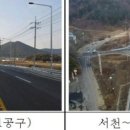 [국도21] 보령시 옥동리