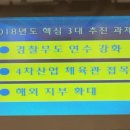 국제복싱클럽 이미지