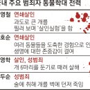 유영철 농장 이미지