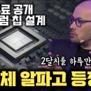 구글 딥마인드 알파칩 등장! Synopsis Cadence EDA 회사 이미지