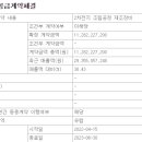 (주)유일약품