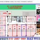 예담약국 네이버블로그