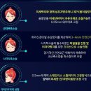 성형 실패 병원 특징 이미지