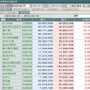 (주)에스엠게임즈 이미지