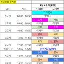 04.28 오뚜기일요학교 시간표 이미지