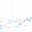 에이치엔바이오텍 이미지