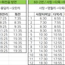 다목리 버스터미널 이미지
