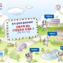 전당포 이미지