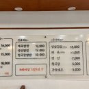 논골쌈밥 하늘도시점 네이버블로그