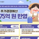 [추경] 농식품부 3775억 확정…농업 분야 면세유·비료·사료 지원 1118억 증액 이미지