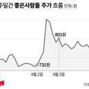 인터넥스