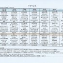 유성사랑나무