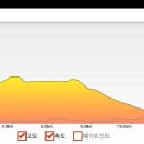 지산목장 이미지