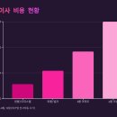 3공단2로1R-10 | 구미 이삿짐센터 똑똑하게 선택하는 완벽 가이드