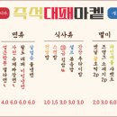 대패마켙 - 강남구 학동로2길 49 | 대패마켙