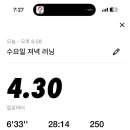 크로스핏 청라 네이버블로그