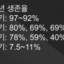 휘경우리들내과의원 이미지