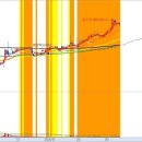 쏘카 주식회사 이미지