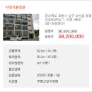 정몽주로 이미지