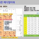 케이앤피 메디칼