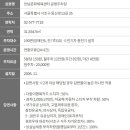 언남문화체육센터 이미지