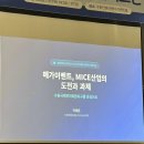 (주)컴위즈엔터테인먼트 | [수원컨벤션센터/수원마이스터즈 8기] 2차 아카데미 후기