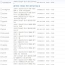 민광약국 이미지