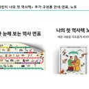 휴먼어린이 이미지