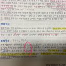 철회권의 유보 철회사유 이미지